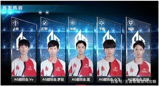 评分标准