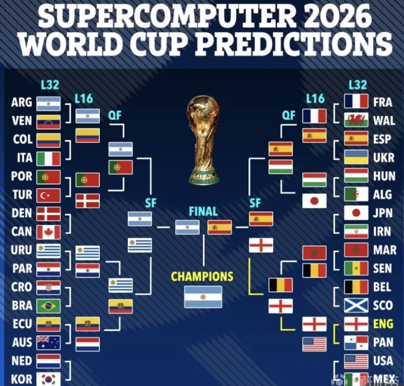 无论最终结 无论最终结