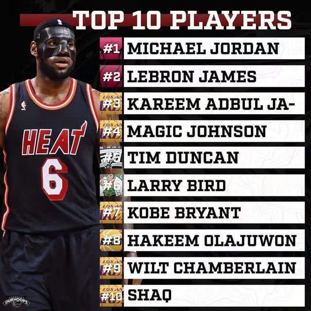 同时保证对 同时保证对