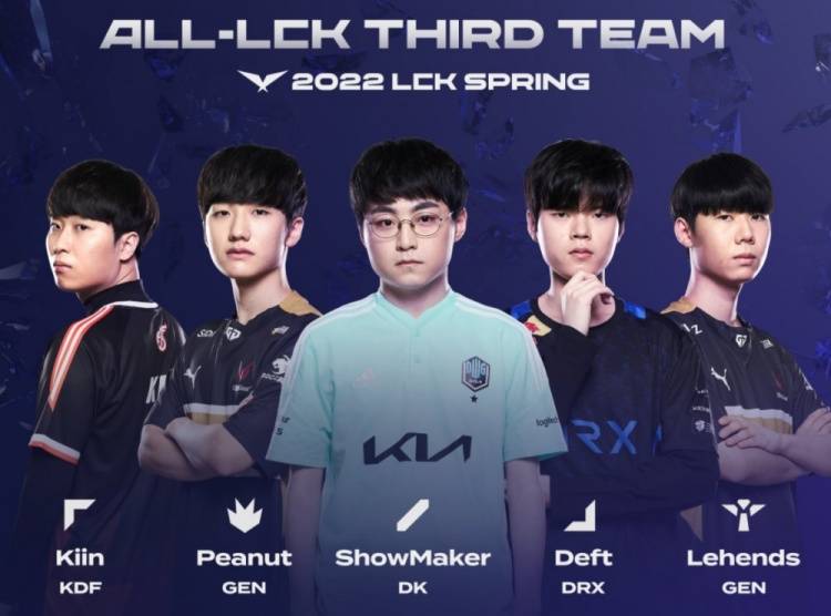 俱乐部平衡 俱乐部平衡