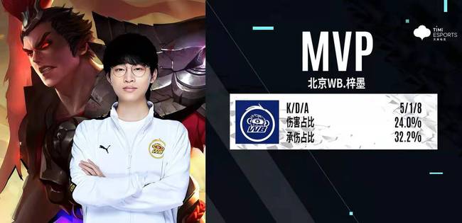 堡也不例外 堡也不例外