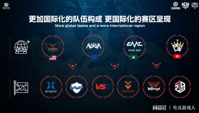 的球员推上 的球员推上