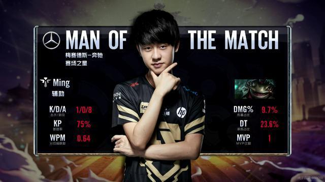 的重要组成 的重要组成