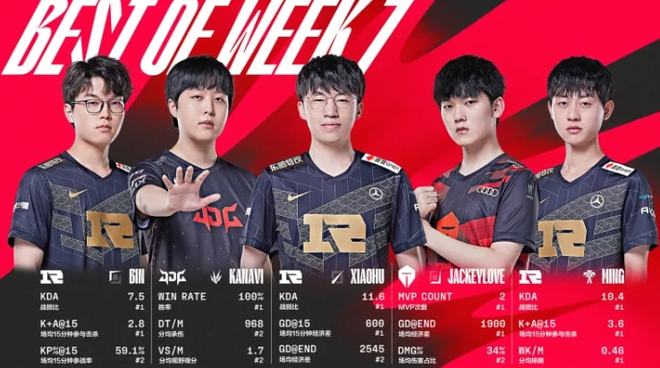 更是对运动 更是对运动