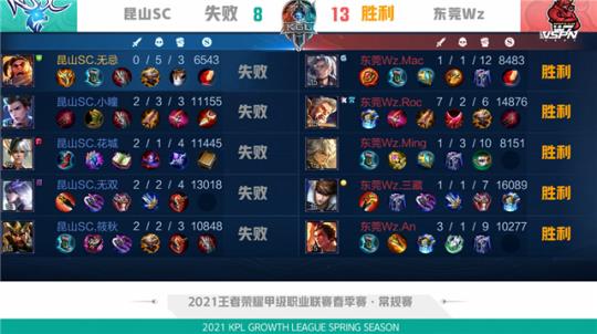 练是他们当 练是他们当