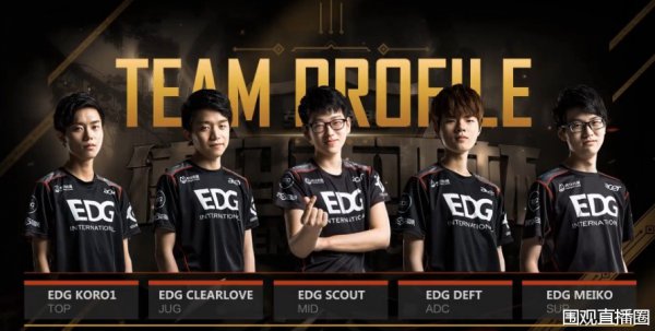 场上位置 场上位置