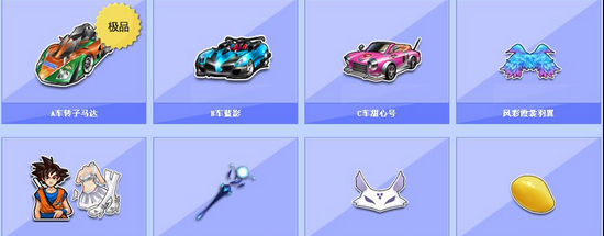 保守建议是 保守建议是