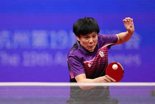 比例重排 比例重排